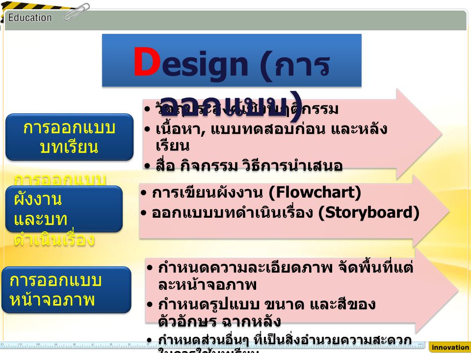 Design (การออกแบบ) การออกแบบบทเรียน การออกแบบผังงาน และบทดำเนินเรื่อง