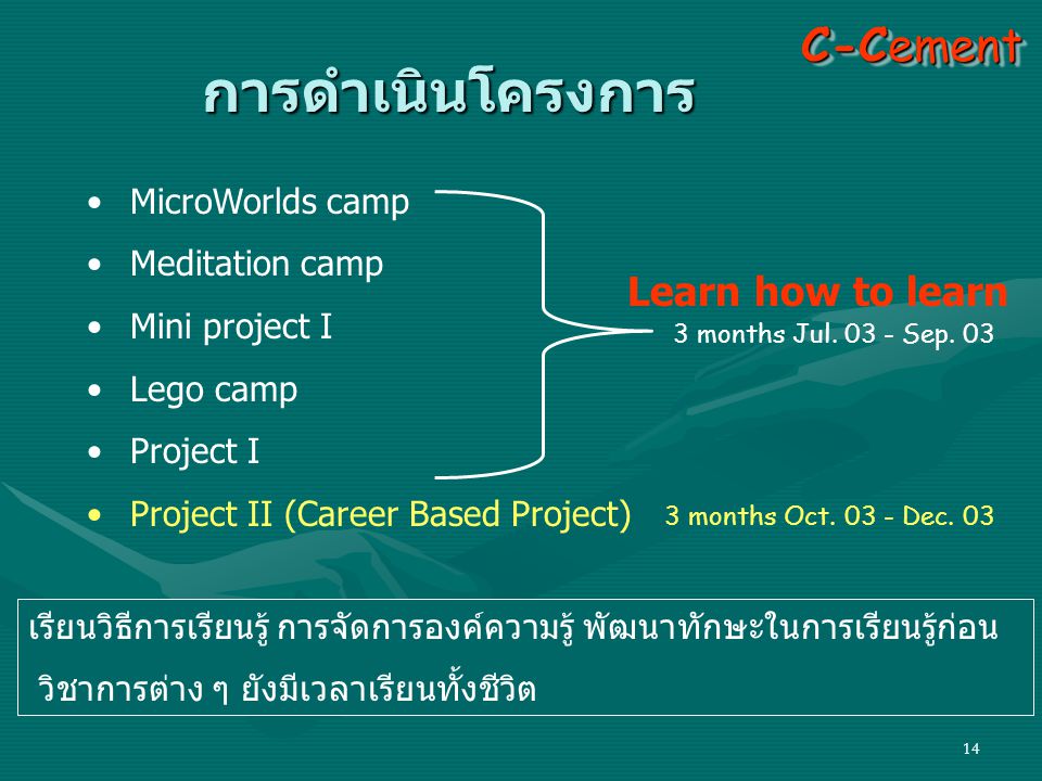 การดำเนินโครงการ C-Cement Learn how to learn MicroWorlds camp