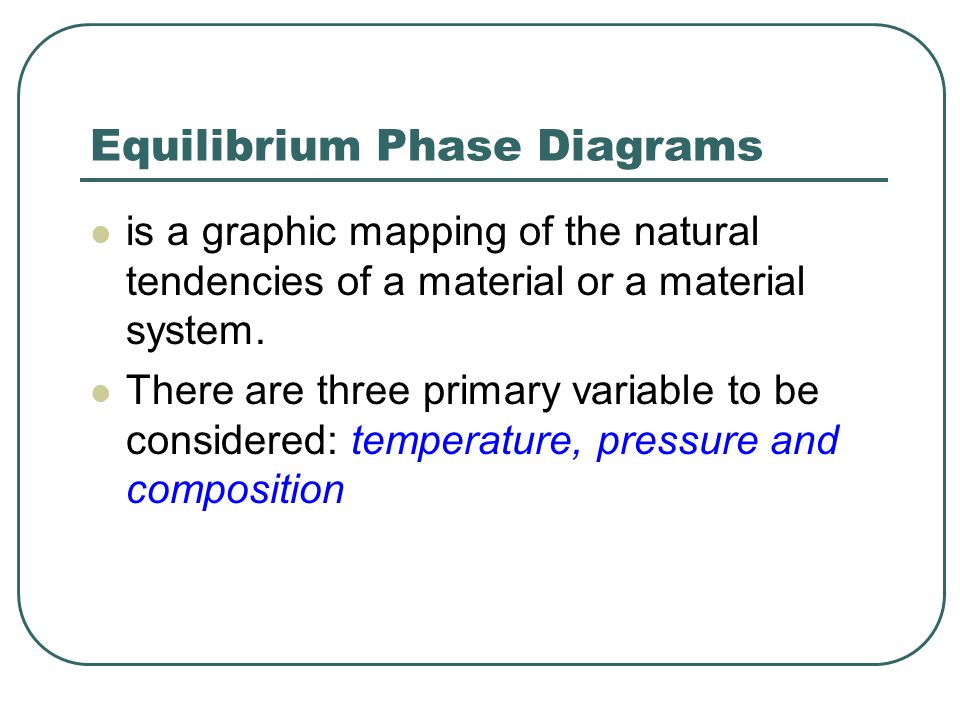 Equilibrium Phase Diagrams
