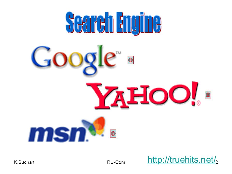 Search Engine   K.Suchart RU-Com