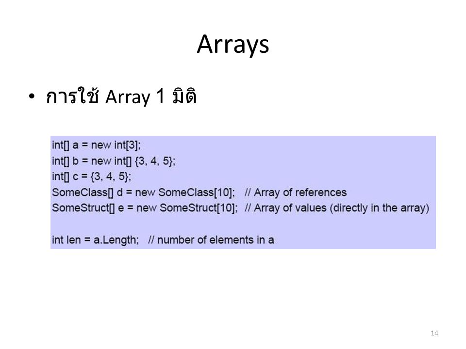 Arrays การใช้ Array 1 มิติ