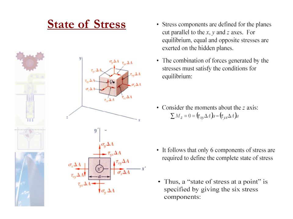 State of Stress