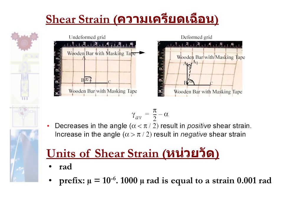 Shear Strain (ความเครียดเฉือน)