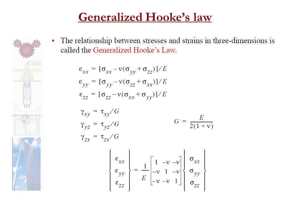 Generalized Hooke’s law