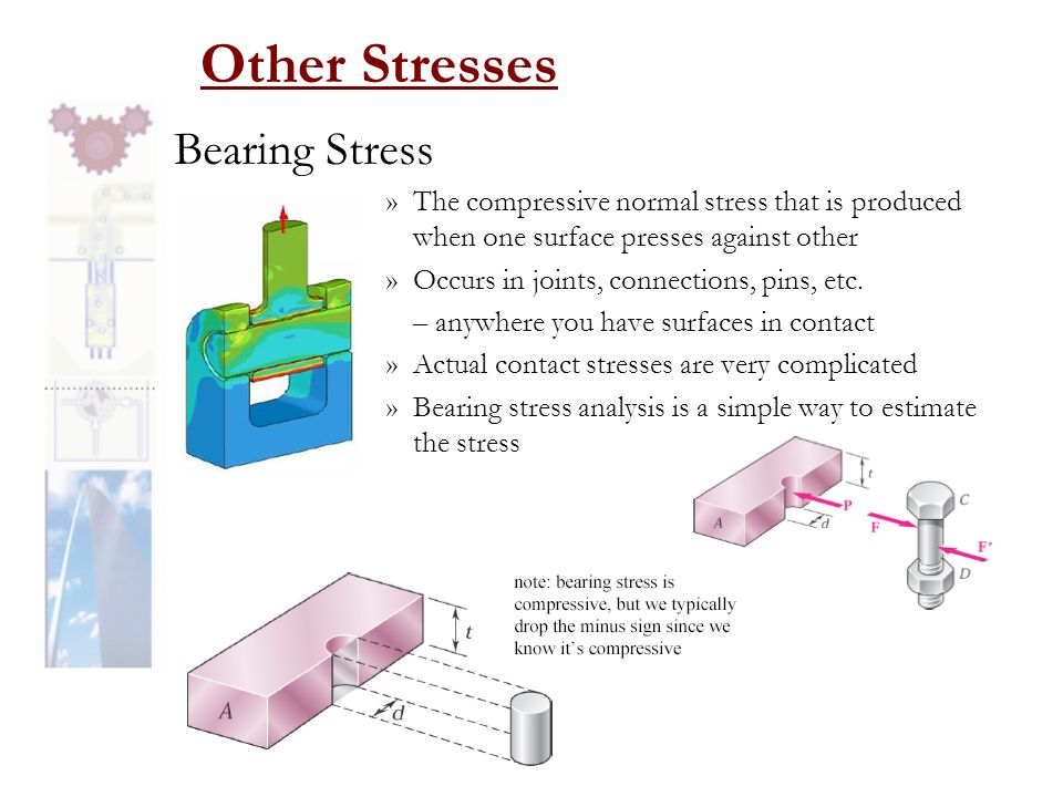 Other Stresses Bearing Stress