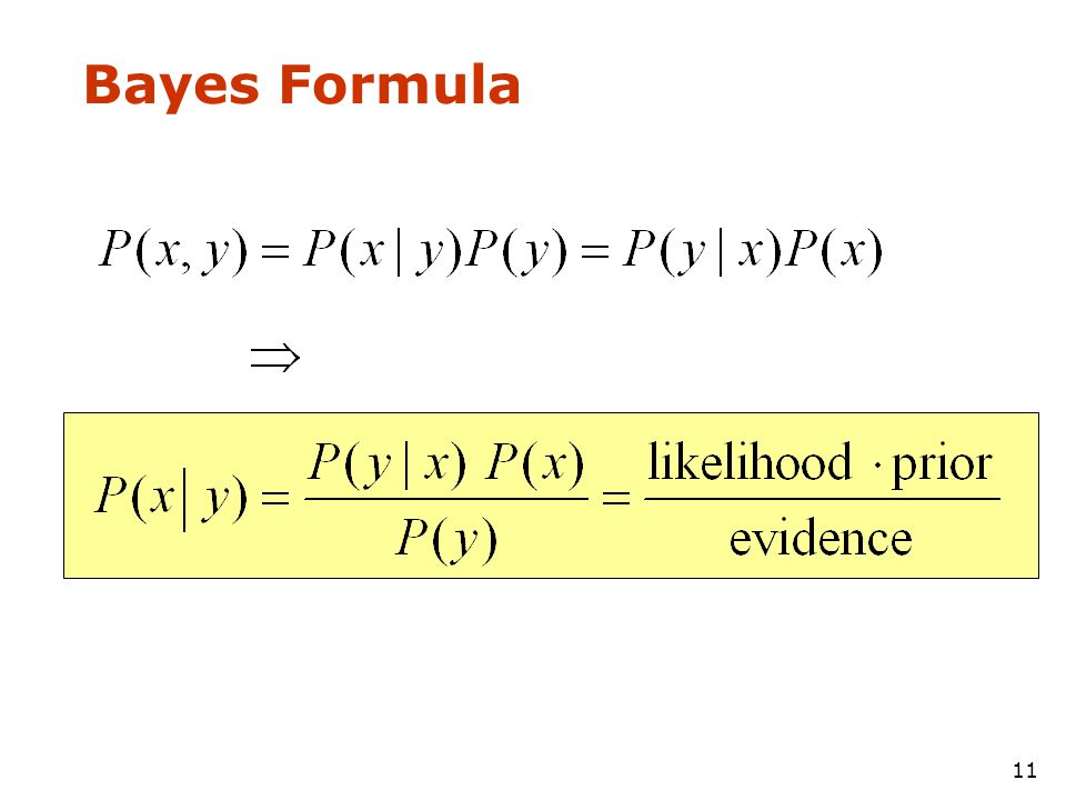 Bayes Formula