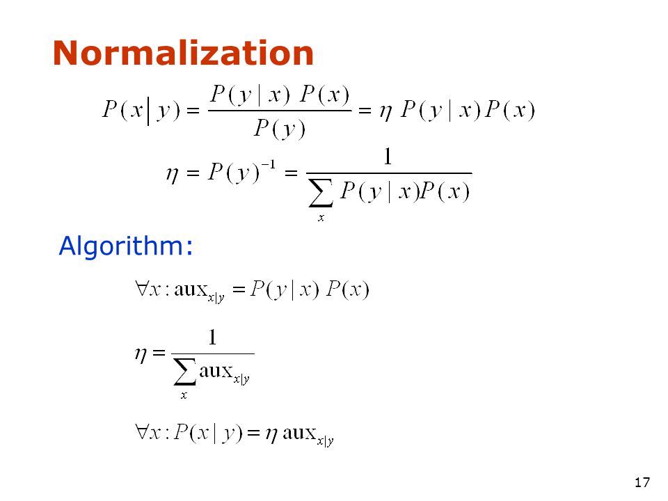 Normalization Algorithm: