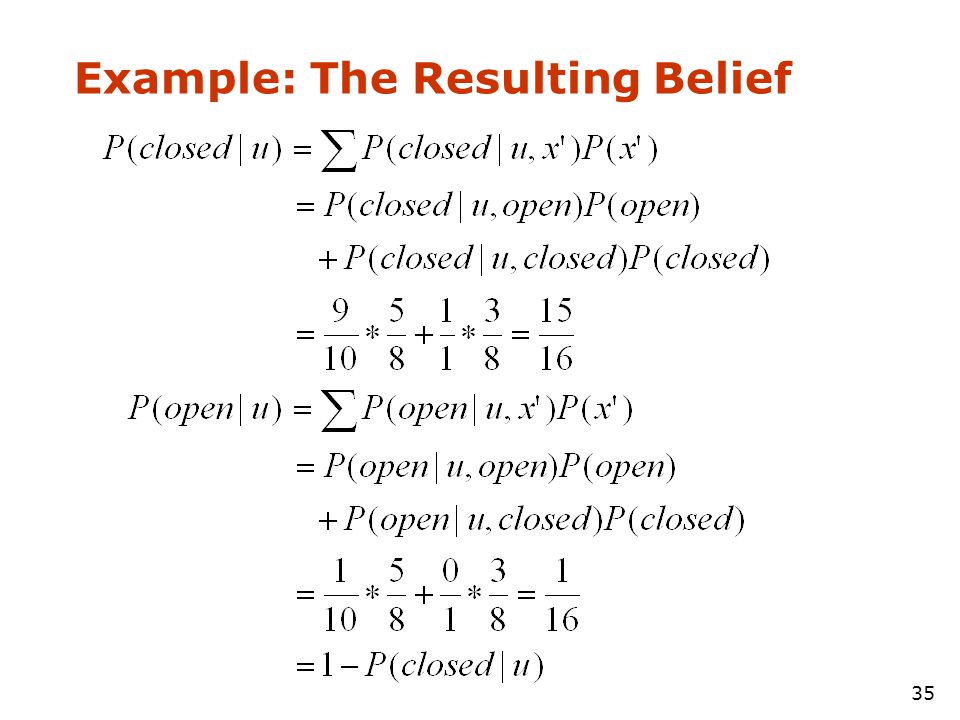 Example: The Resulting Belief