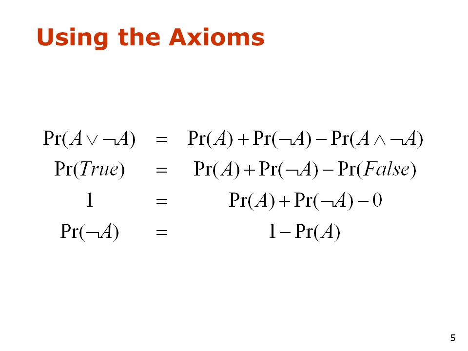 Using the Axioms