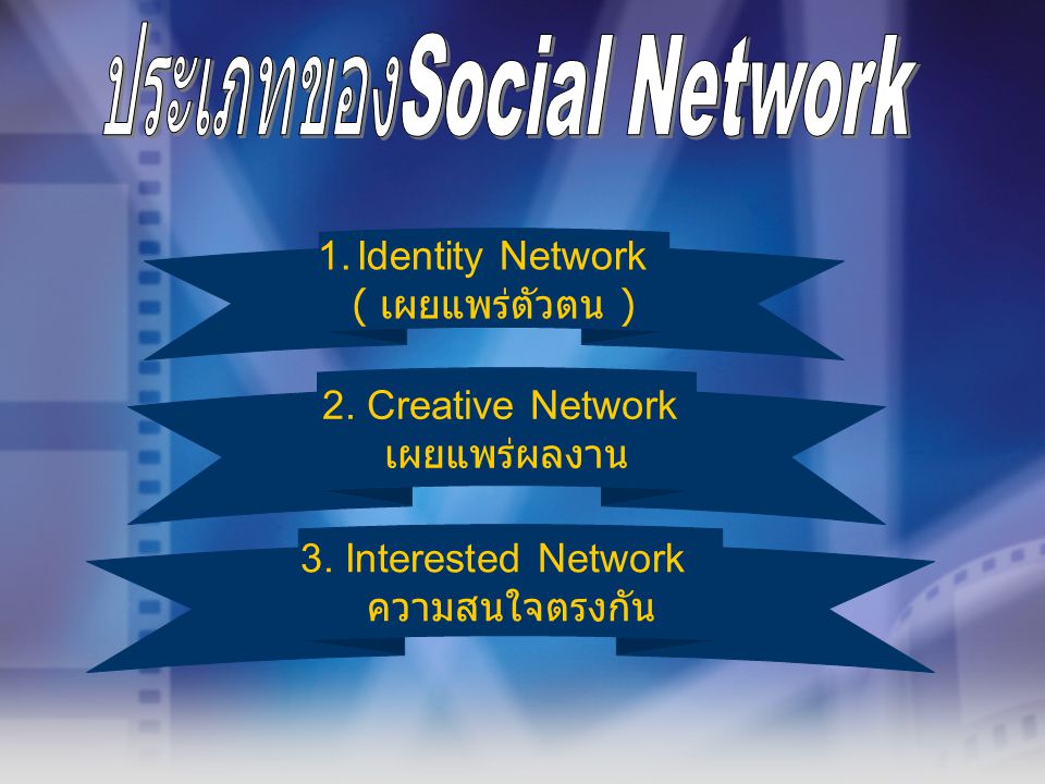 ประเภทของSocial Network