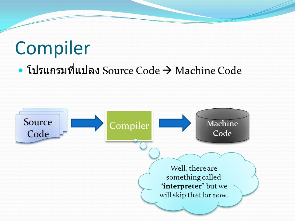Compiler โปรแกรมที่แปลง Source Code  Machine Code Source Compiler