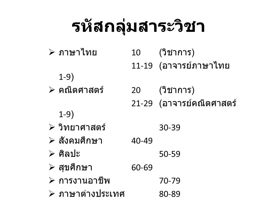 รหัสกลุ่มสาระวิชา ภาษาไทย 10 (วิชาการ) (อาจารย์ภาษาไทย 1-9)