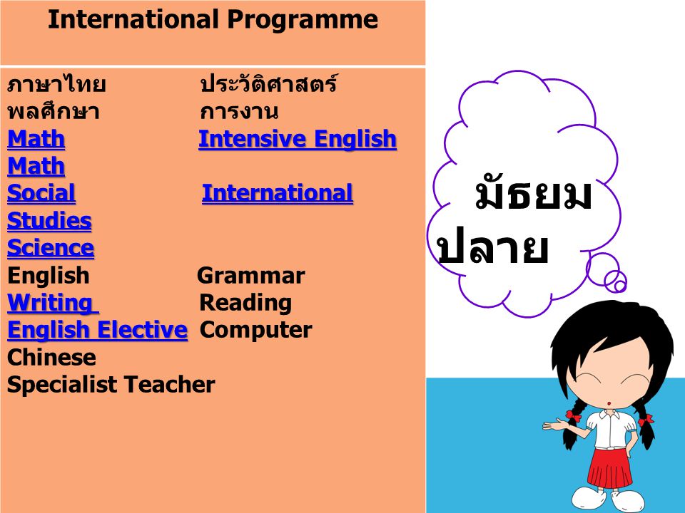 International Programme