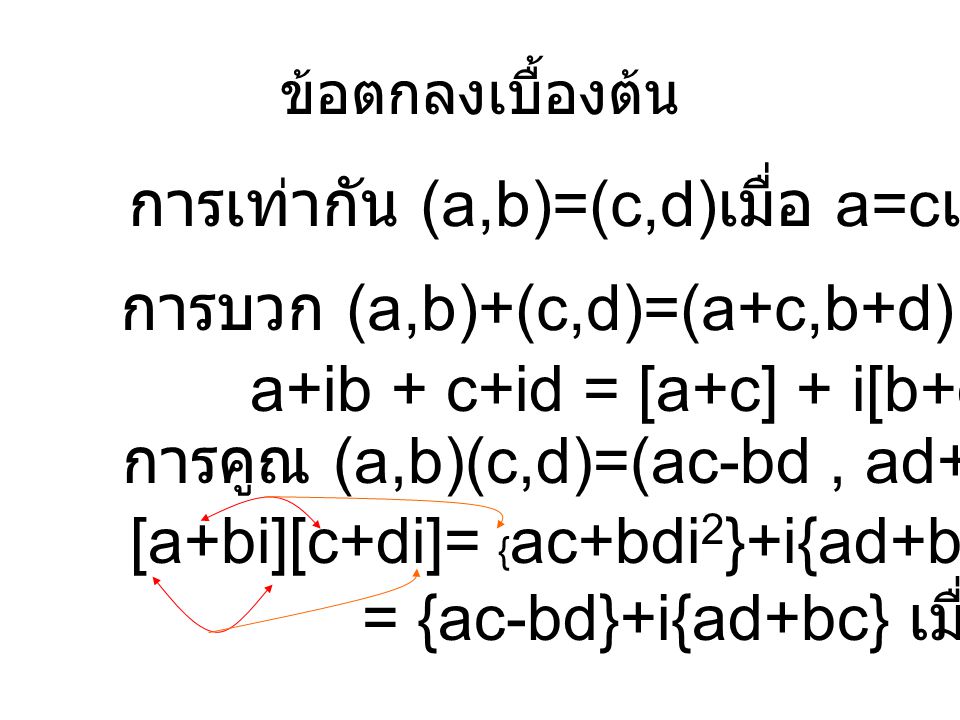 การเท่ากัน (a,b)=(c,d)เมื่อ a=cและb=d