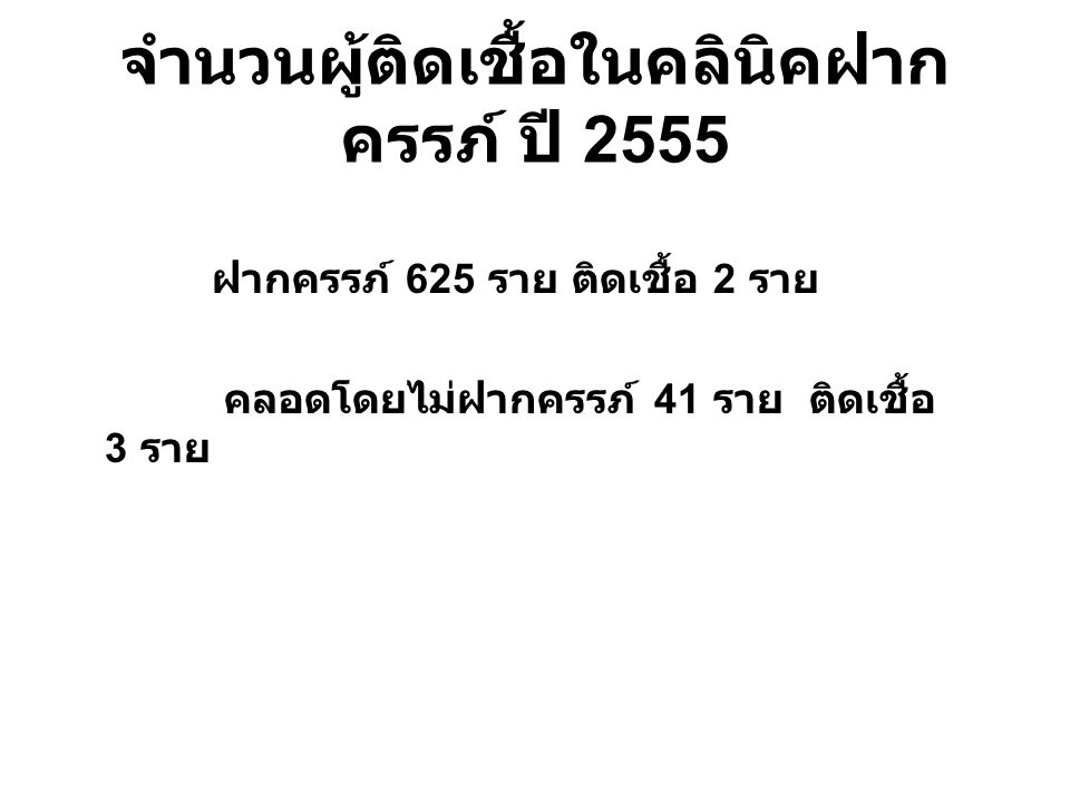 จำนวนผู้ติดเชื้อในคลินิคฝากครรภ์ ปี 2555