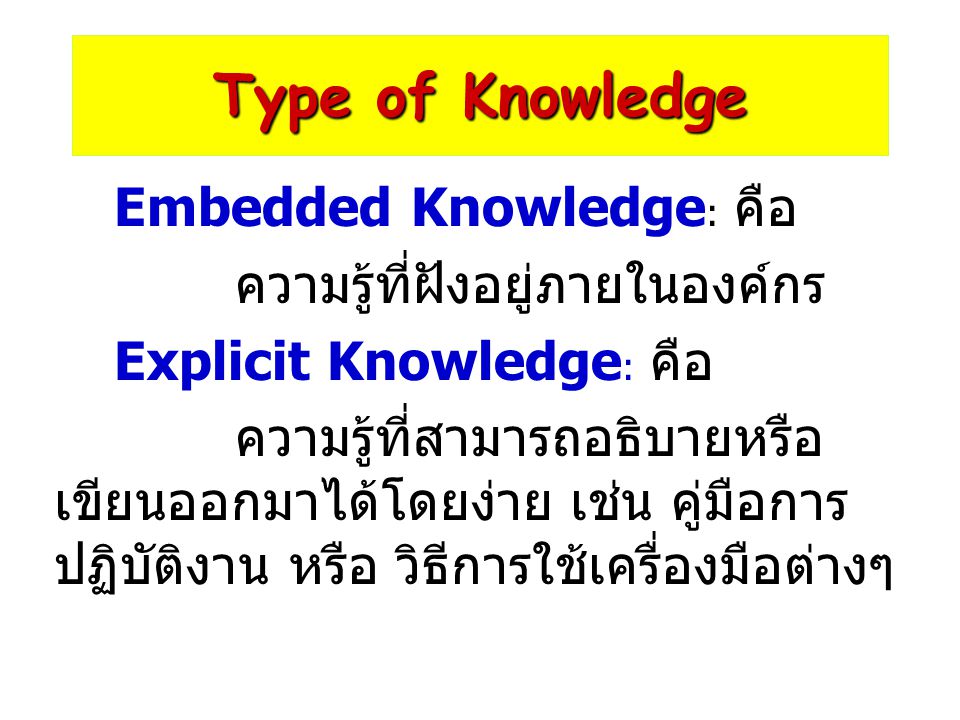 Type of Knowledge ความรู้ที่ฝังอยู่ภายในองค์กร