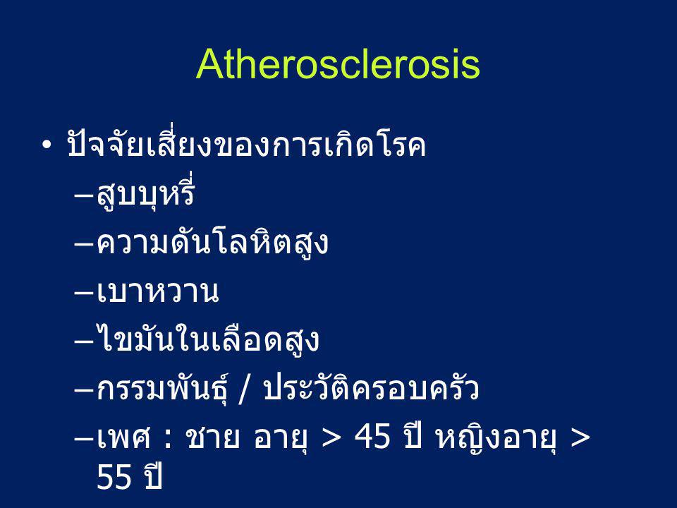 Atherosclerosis ปัจจัยเสี่ยงของการเกิดโรค สูบบุหรี่ ความดันโลหิตสูง
