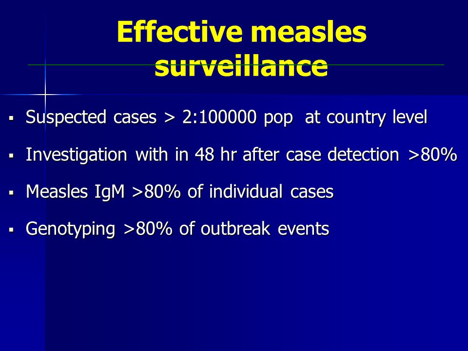 Effective measles surveillance