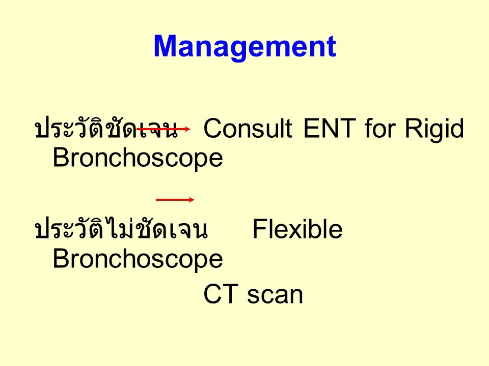 Management ประวัติชัดเจน Consult ENT for Rigid Bronchoscope