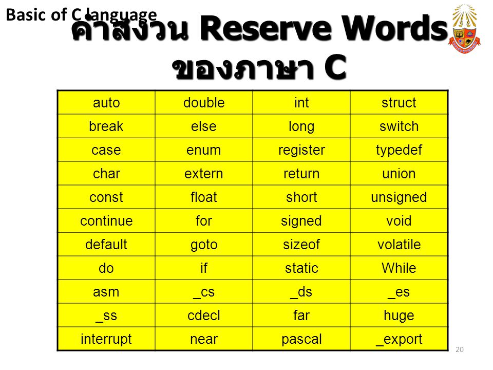คำสงวน Reserve Words ของภาษา C
