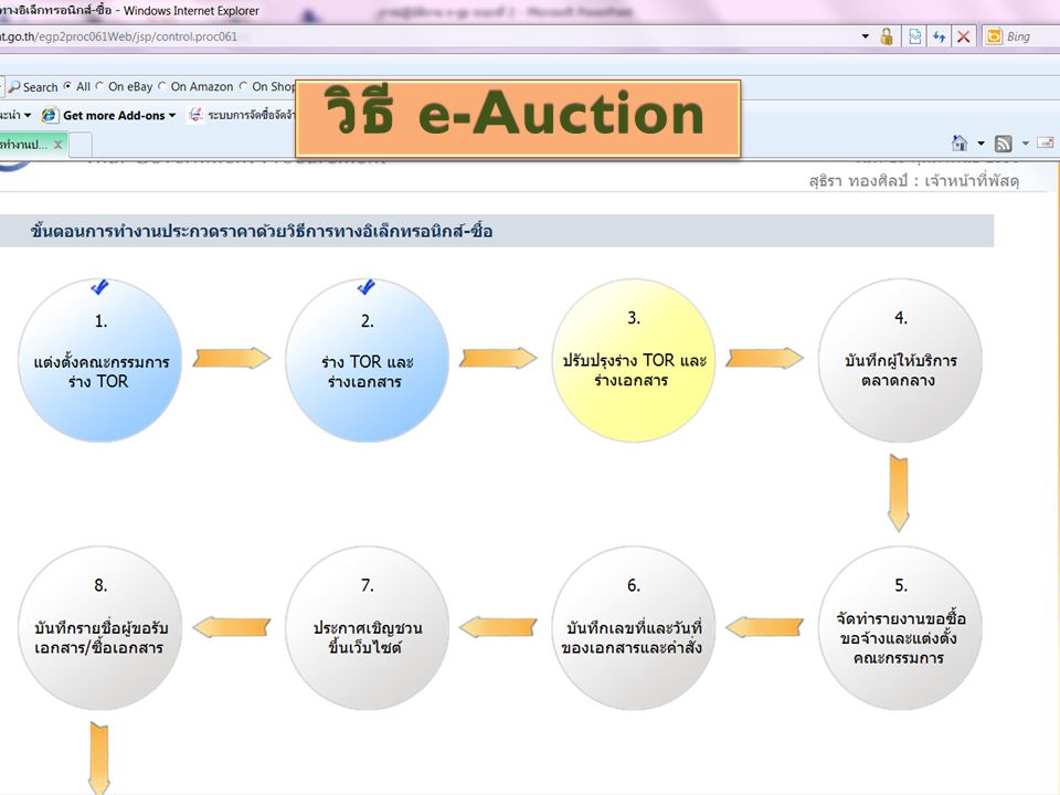 วิธี e-Auction