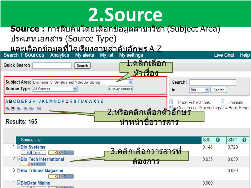 2.Source Source : การสืบค้นโดยเลือกข้อมูลสาขาวิชา (Subject Area) ประเภทเอกสาร (Source Type) และเลือกข้อมูลที่ไล่เรียงตามลำดับอักษร A-Z.