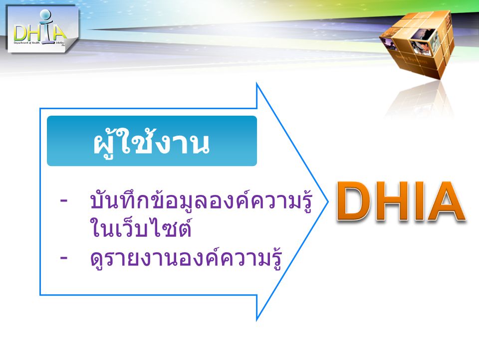 ผู้ใช้งาน DHIA บันทึกข้อมูลองค์ความรู้ในเว็บไซต์ ดูรายงานองค์ความรู้