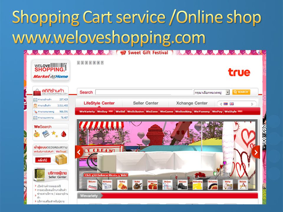 Shopping Cart service /Online shop