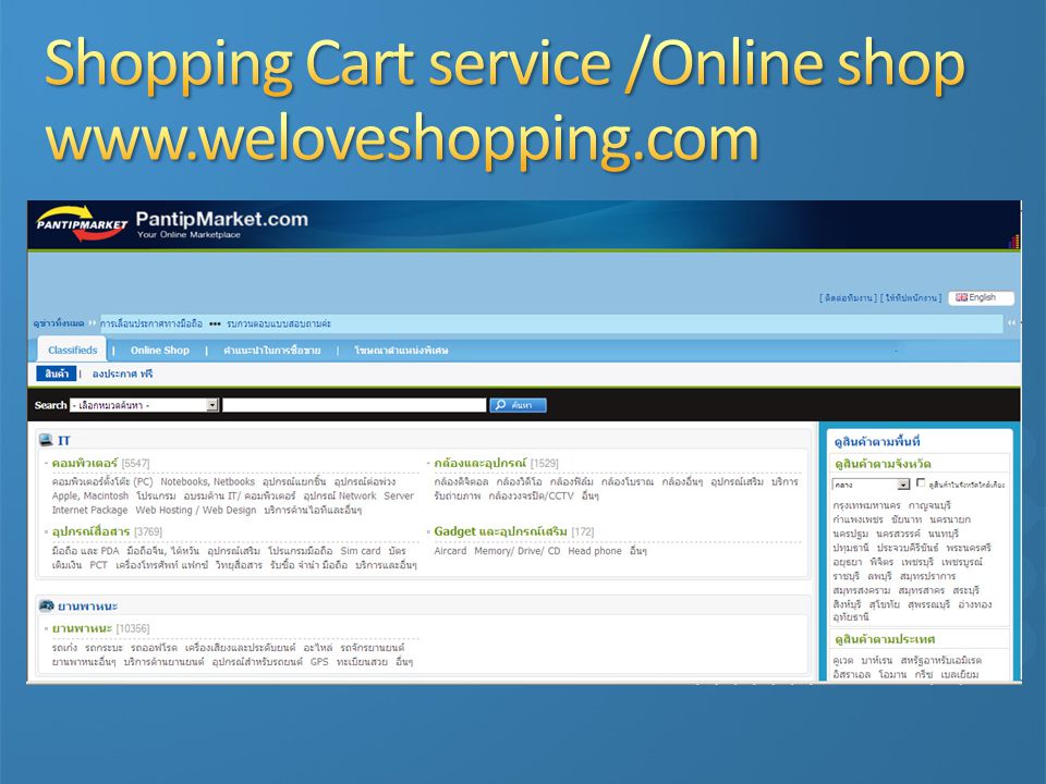 Shopping Cart service /Online shop