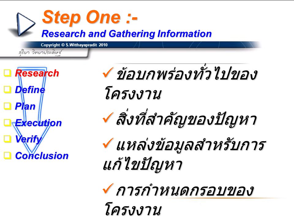 Step One :- Research and Gathering Information