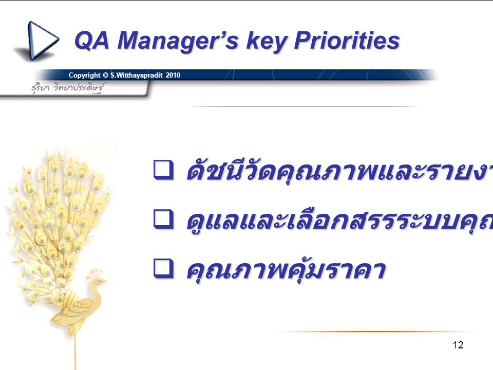 QA Manager’s key Priorities