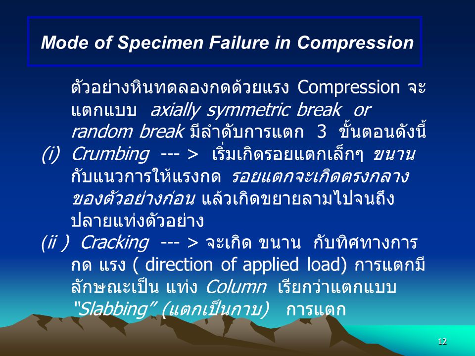 Mode of Specimen Failure in Compression