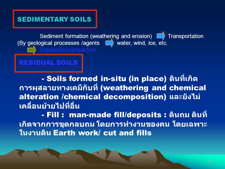 SEDIMENTARY SOILS Sediment formation (weathering and erosion) Transportation.
