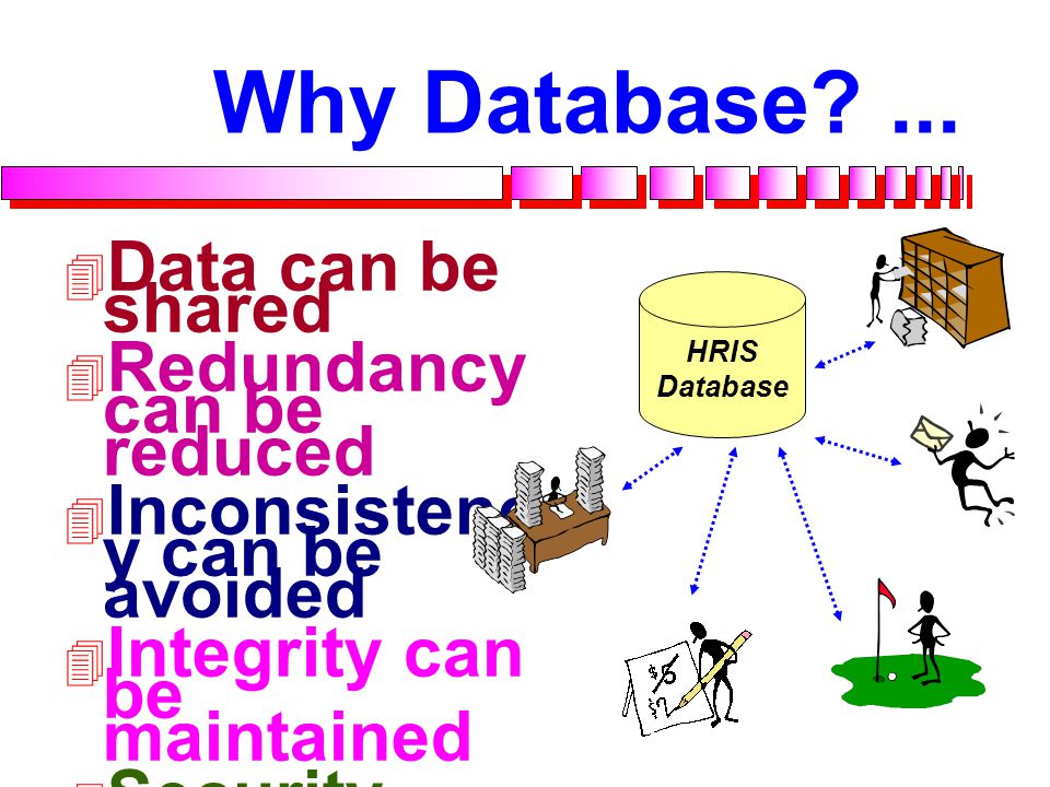 Why Database ... Data can be shared Redundancy can be reduced