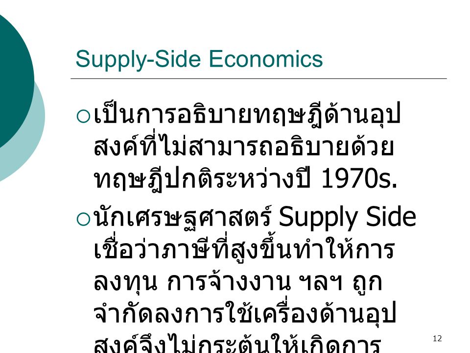 Supply-Side Economics