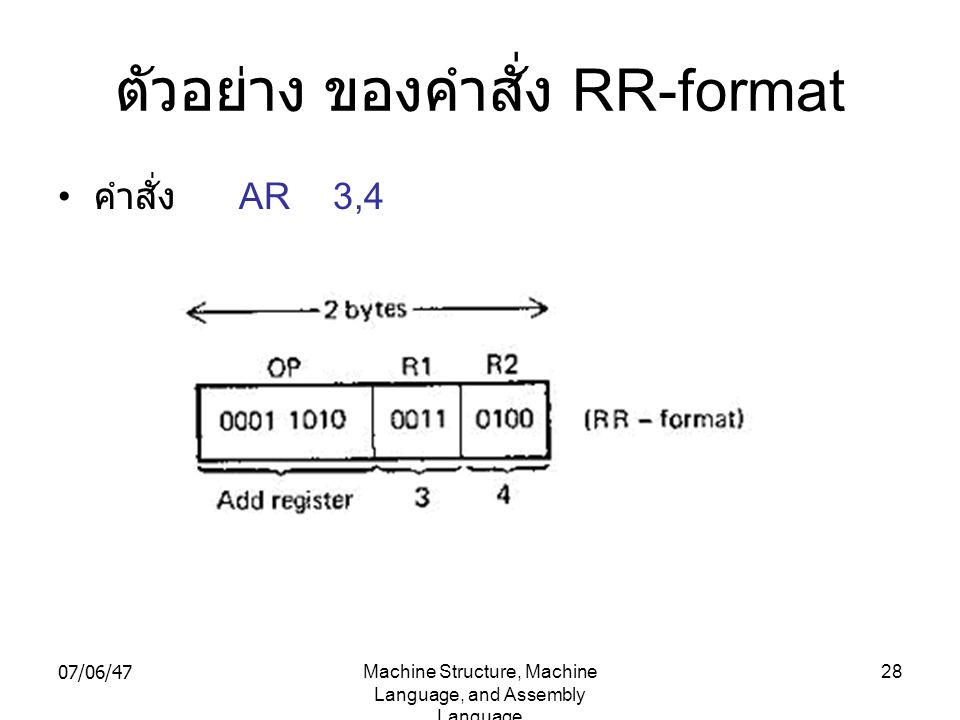 ตัวอย่าง ของคำสั่ง RR-format