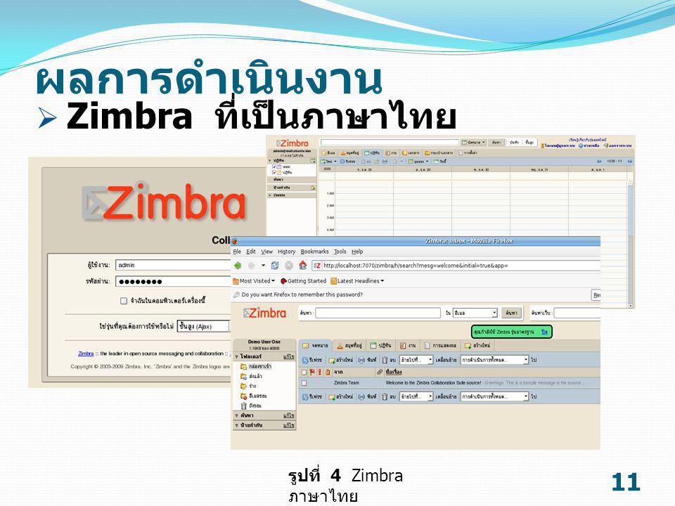 ผลการดำเนินงาน Zimbra ที่เป็นภาษาไทย รูปที่ 4 Zimbra ภาษาไทย