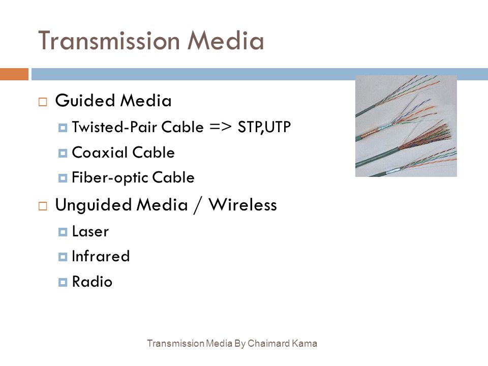 Transmission Media Guided Media Unguided Media / Wireless