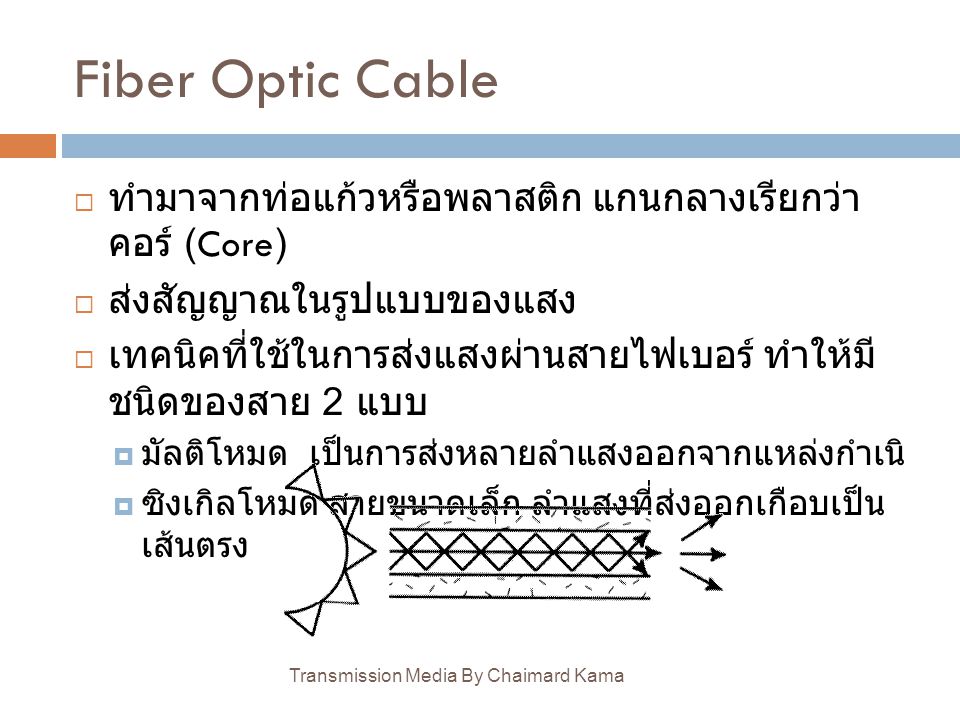 Fiber Optic Cable ทำมาจากท่อแก้วหรือพลาสติก แกนกลางเรียกว่า คอร์ (Core) ส่งสัญญาณในรูปแบบของแสง.