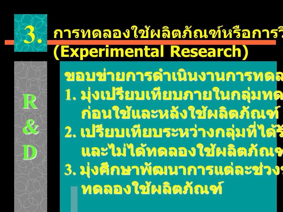 3. R & D การทดลองใช้ผลิตภัณฑ์หรือการวิจัยเชิงทดลอง