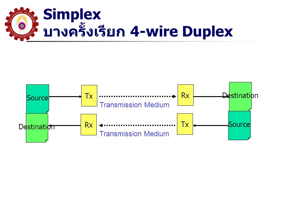 Simplex บางครั้งเรียก 4-wire Duplex