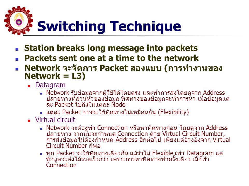 Switching Technique Station breaks long message into packets