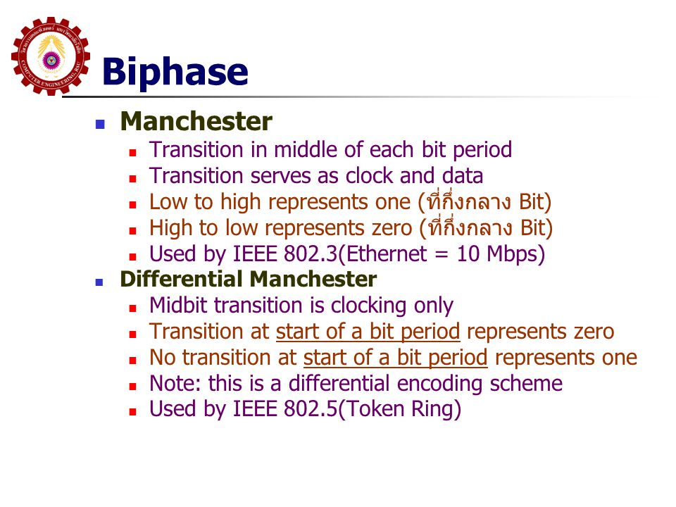 Biphase Manchester Transition in middle of each bit period