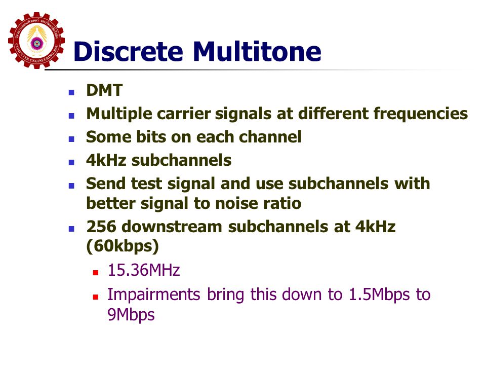Discrete Multitone 15.36MHz