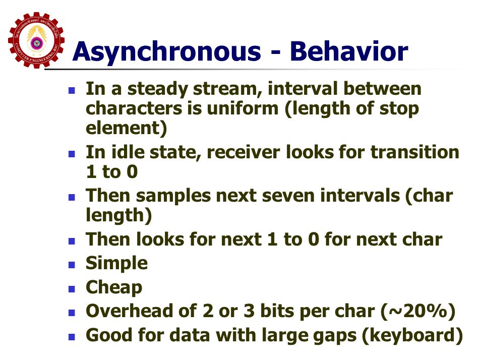 Asynchronous - Behavior