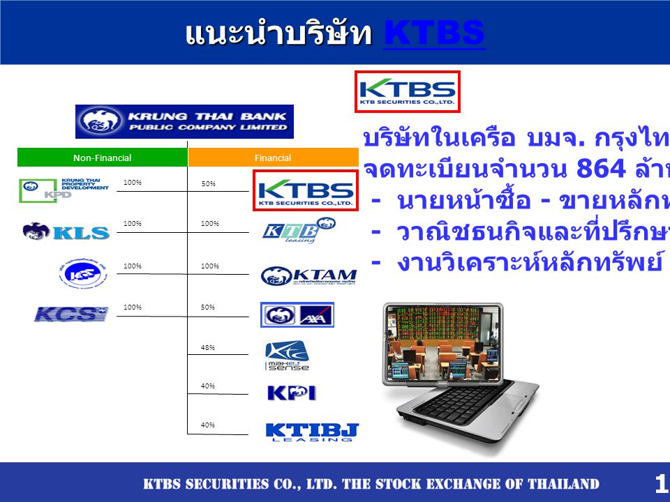 แนะนำบริษัท KTBS บริษัทในเครือ บมจ. กรุงไทย ด้วยทุน