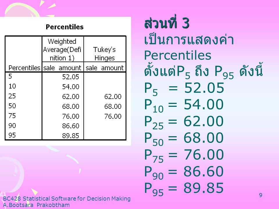 ส่วนที่ 3 เป็นการแสดงค่า Percentiles ตั้งแต่P5 ถึง P95 ดังนี้