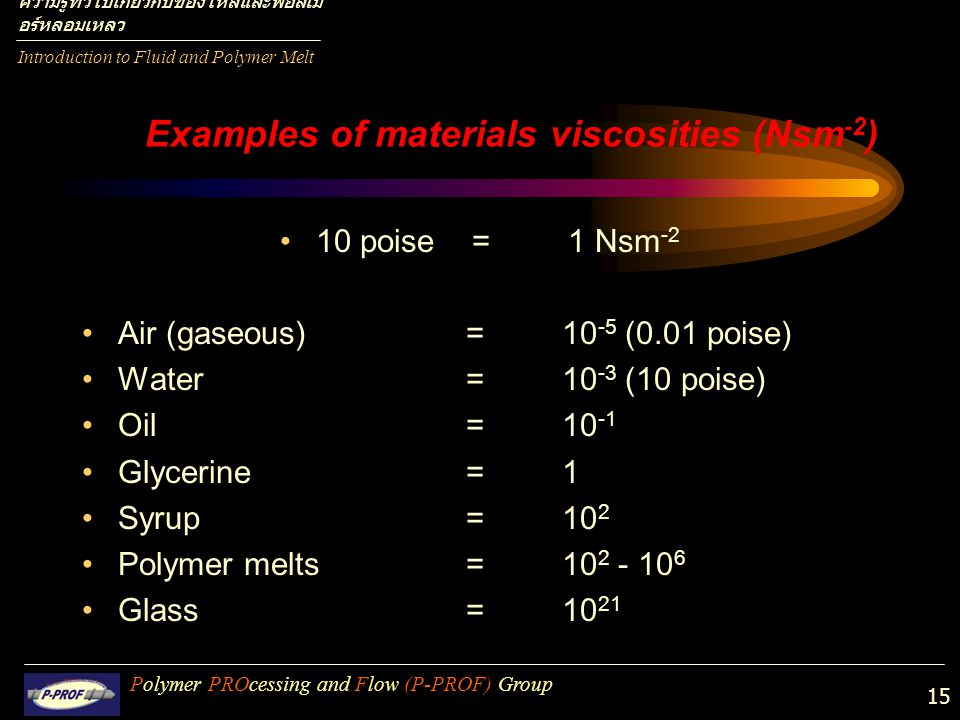 Examples of materials viscosities (Nsm-2)
