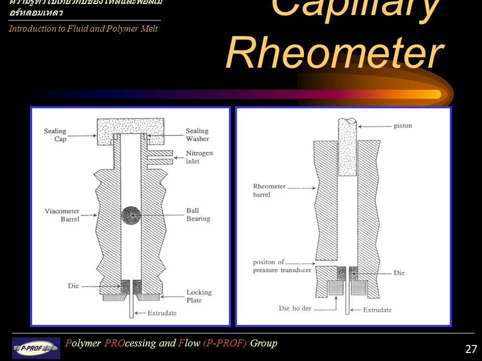 Capillary Rheometer Polymer PROcessing and Flow (P-PROF) Group