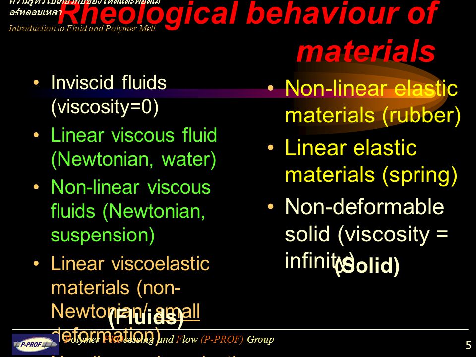 Rheological behaviour of materials